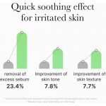 MEDICUBE – Exosome Cica Calming Pad | Soothing Hydration - Image 6