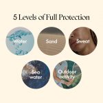 PURITO – Daily Soft Touch Sunscreen SPF 50+ PA++++ - Image 4